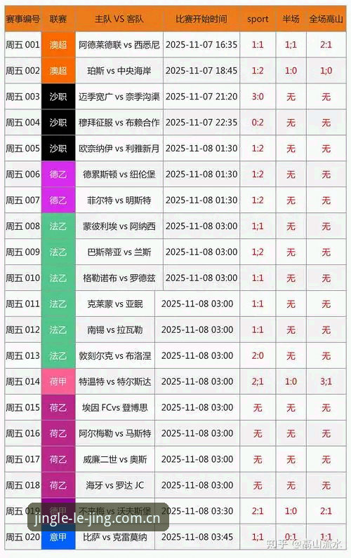 中国区简洁即专业官网赛事数据 乐竟体育平台中国区赛事数据系统升级,v3.0.5版本带来哪些新变化?